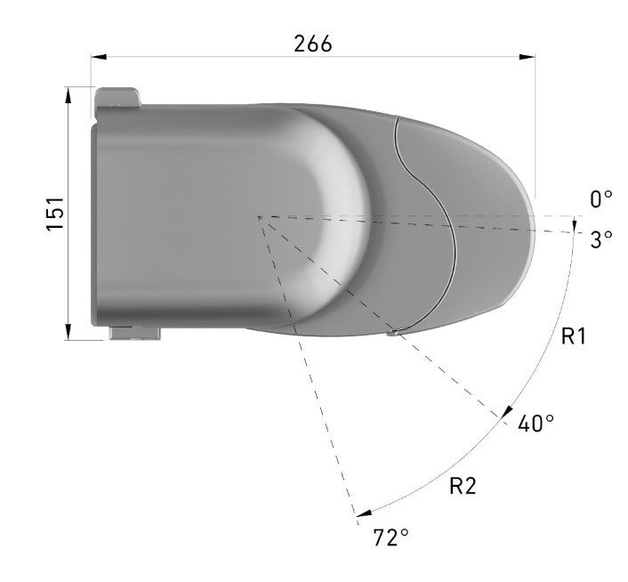 Profile Altea store banne Diagramme Profile Altea