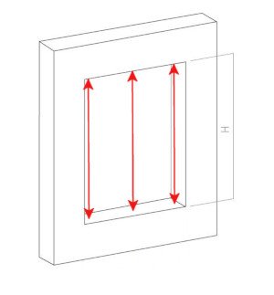 Schéma prise de côtes hauteur moustiquaire enroulable Schéma prise de côtes en hauteur
