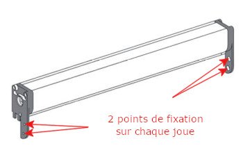 Fixations caisson moustiquaire enroulable Schéma pour l'installation du caisson moustiquaire