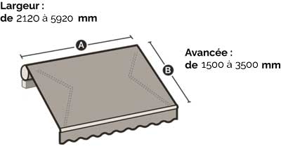 Store banne altea avance et largeur diagramme largeur et avance d'un altea