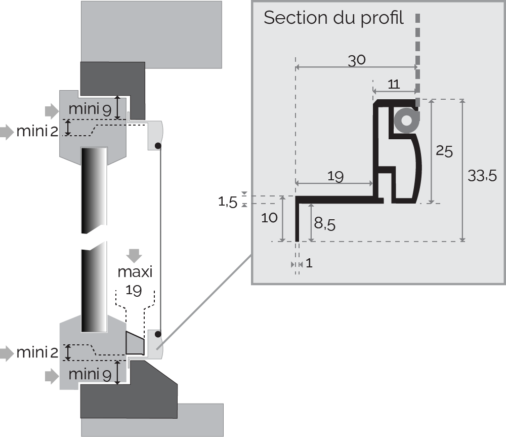 Diagramme encombrement insectifix encombrement insectifix