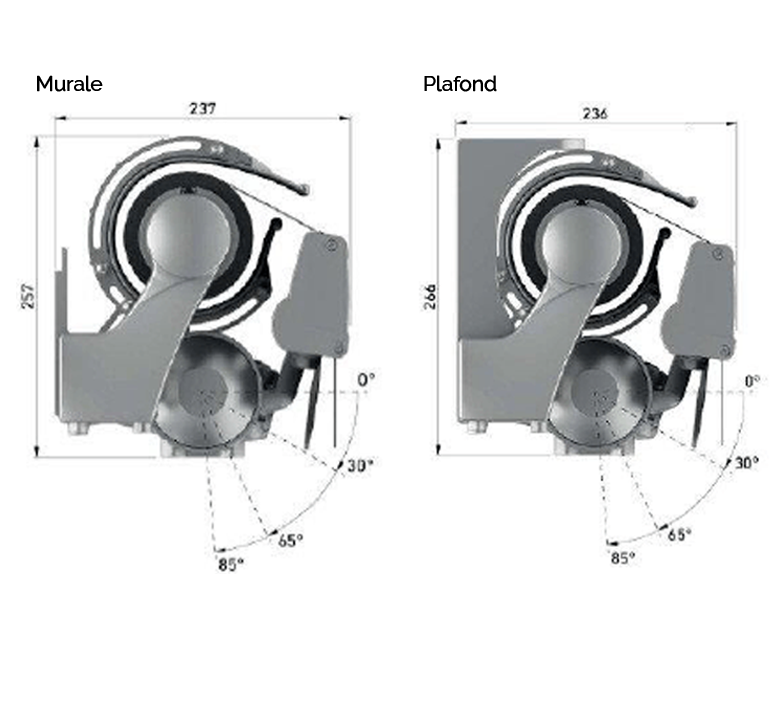 Profile Store Surya Diagramme encombrement Store banne monobloc surya