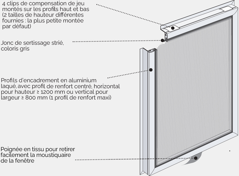 Vue eclatée insectifix Vue eclatée insectifix