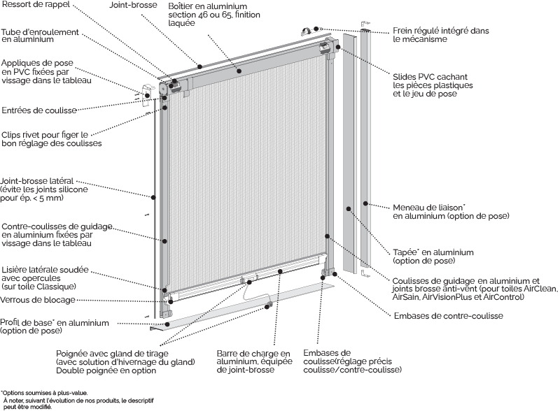 Vue eclatée moustiroll 2 Vue eclatée moustiroll 2