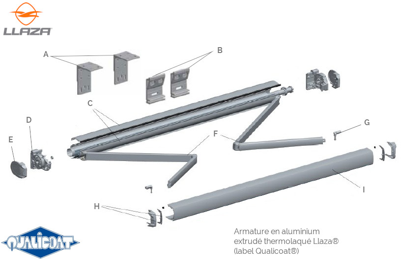 Storbox 400 structure llaza en aluminium thermolaque labelisé qualicoat Vue eclaté Storbox400