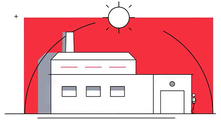 gaviota, fabricant de stores banne france, usine store banne france, fabrication francaise de stores extérieurs, stores france, fabrication de stores d'extérieur, store altea, Gaviota protection solaire