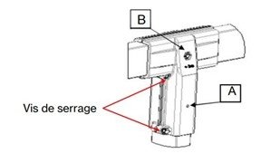 Diagramme d'installation "Duox, Store Double Pente Terrace" Diagramme d'installation "Duox, Store Double Pente Terrace"