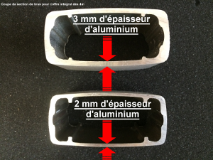 stores haut de gamme Coupe de bras aluminium resistants au vent stores