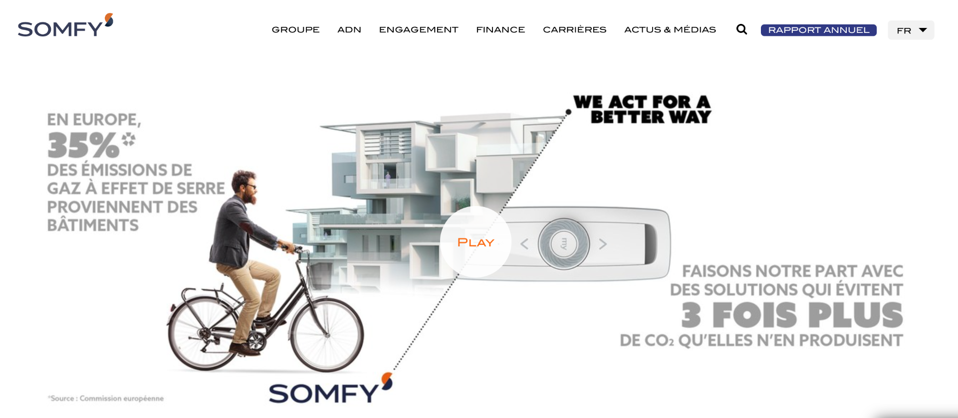 Infographie Engagement Écologique de Somfy - Contribution à la Durabilité Infographie sur l'Engagement Écologique de Somfy - Durabilité et Responsabilité